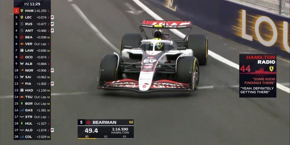 om, 勒克莱尔, 拉塞尔