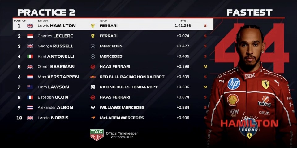 两台法拉利, gtimg, rmIZT