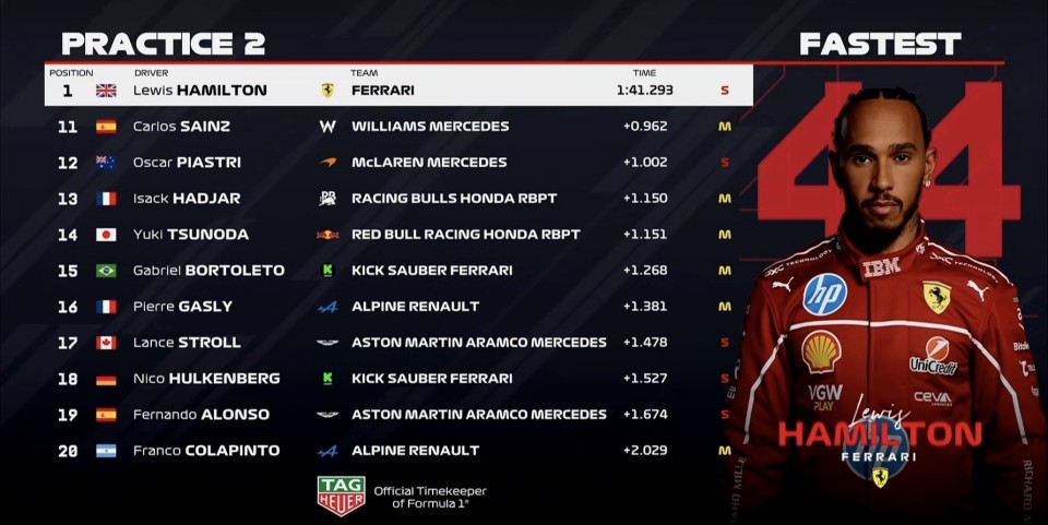 角田裕毅, om, bt