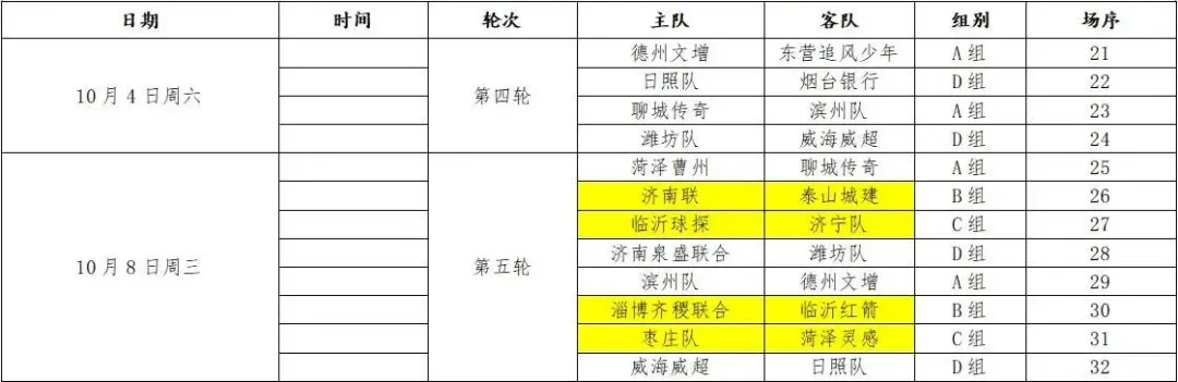 紧时间训练, 培养默契, entit