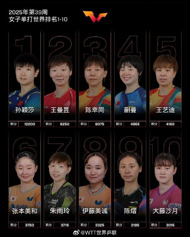 jpg, 前五, net jpg, 前五, net