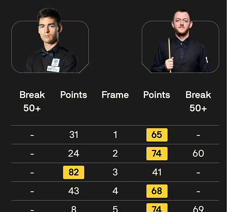 克职业联赛 克职业联赛