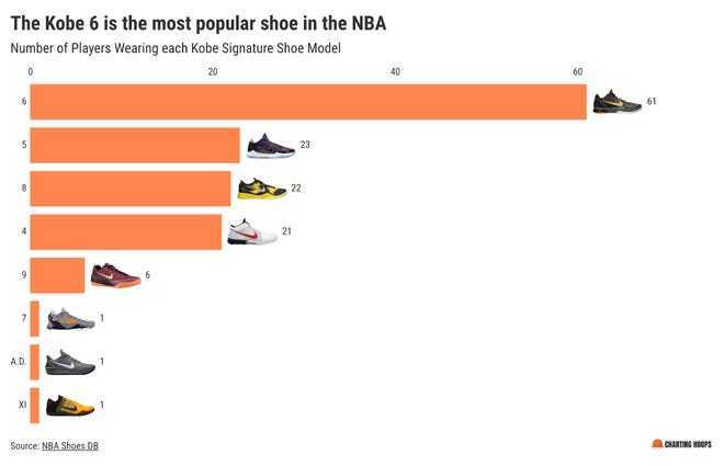 作为自己的, http 作为自己的, http