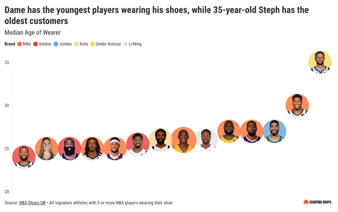 计备受争议 计备受争议