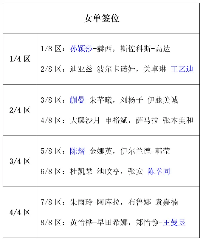 蒯曼与日韩 蒯曼与日韩