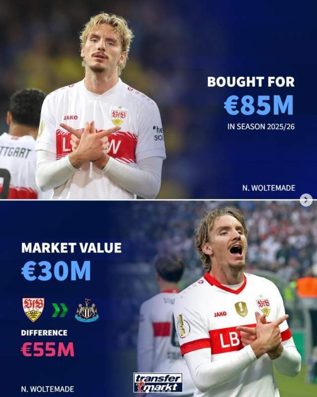 news, https, 万欧元